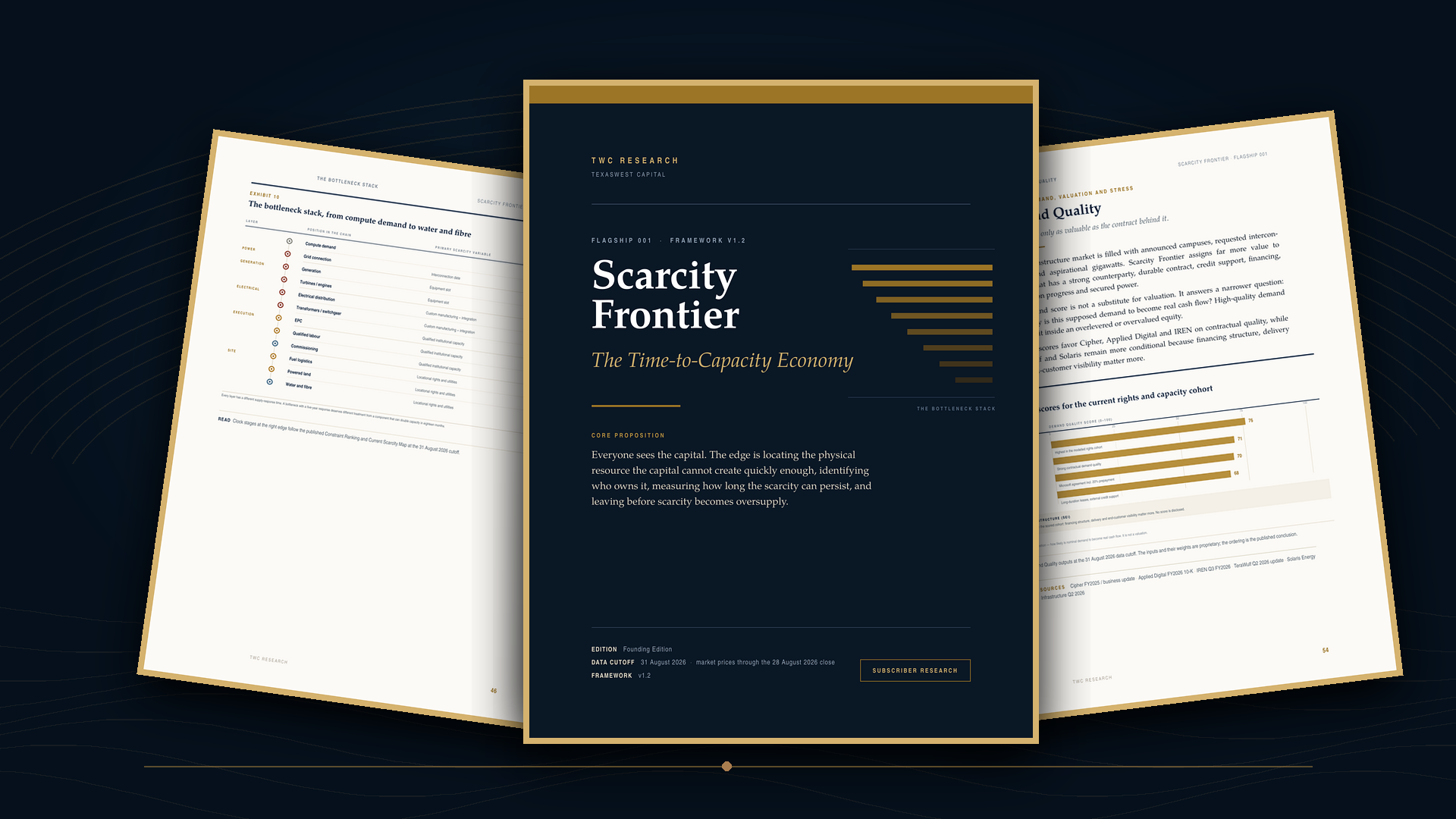 Scarcity Frontier: The Time-to-Capacity Economy, Flagship 001 report cover and selected pages